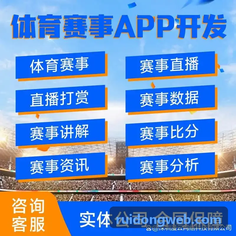 锐动软硬件中台实时大屏